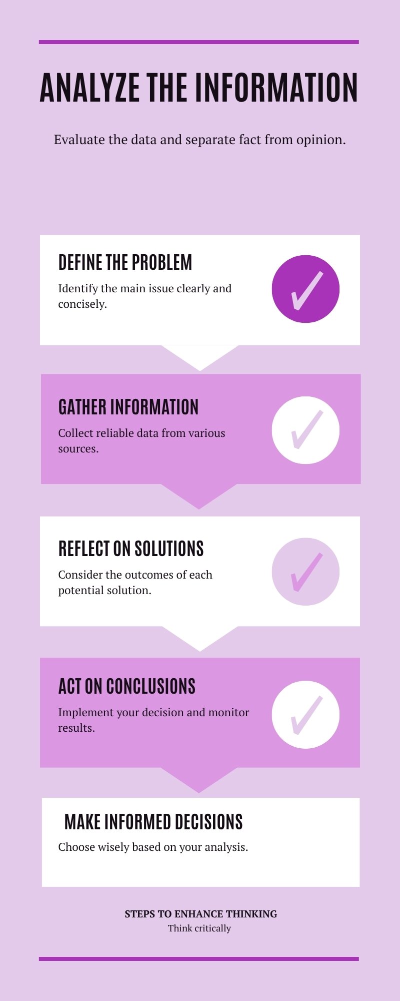 Analyze the information
Evaluate the data and separate fact from opinion - critical thinking infographic