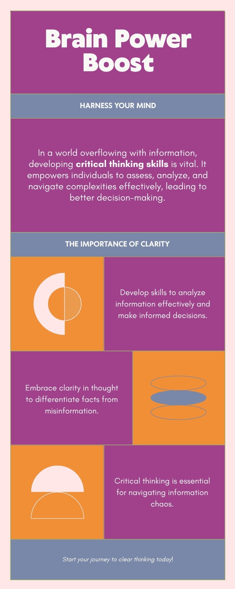 Brain Power Boost - critical thinking infographic